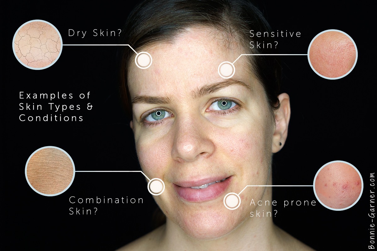 how to determine your skin type